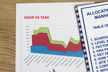 Business graph