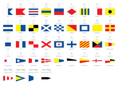 International maritime signal nautical flags, morse alphabet isolated on white background
