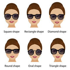 Spectacle frames shapes and different types of women face shapes. Face types as oval, round, triangle, square, diamond, rectangle. Vector
