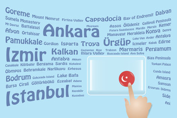 Turkey Travel Landmarks Touch Screen