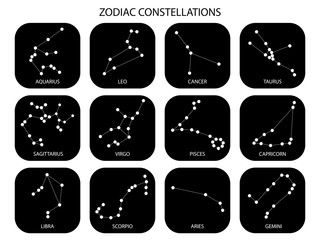 Raster illustration. Constellations of the 12 zodiac signs, constellations, icons. Black signs of the stars on white background with titles. Glowing lines and points. Star chart, map. Deep space