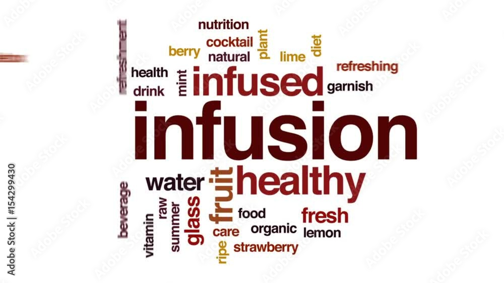 Poster Infusion animated word cloud, text design animation.