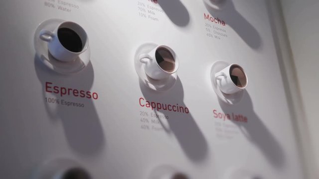 Types of coffee
Different kind of coffee

