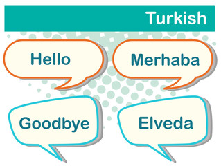 Speech bubbles with Turkish words