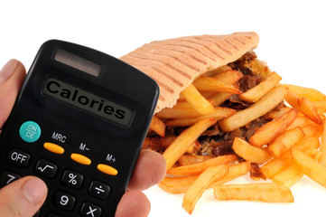 Calcul des calories d'un kebab frites 