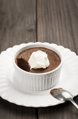 Chocolate Pot de Creme or Baked Custard and Whipped Cream