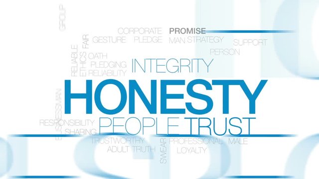 Honesty animated word cloud, text design animation. Kinetic typography.