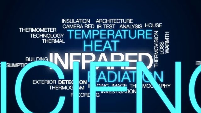 Infrared animated word cloud, text design animation.