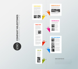 Obraz premium Vector vertical infographic timeline report template