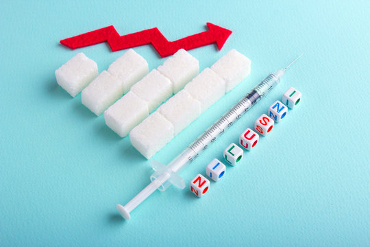 Increase In Blood Sugar Levels, The Graph Of Growth From Sugar Cubes And The Arrow Top. Insulin Syringe From Diabetes