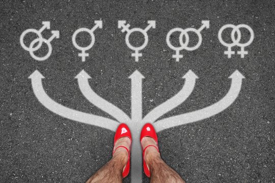 th h geschlechter symbole I