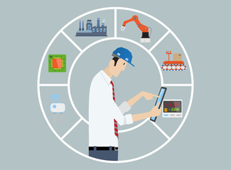 Industry 4.0 Factory Automation Concept: production chain controlled by engineer with tablet PC.