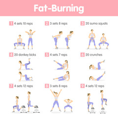 Fat burning training.