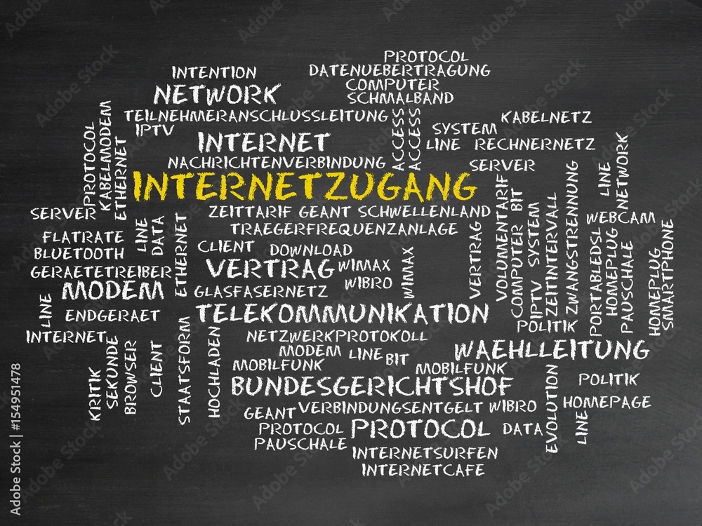 Poster internetzugang