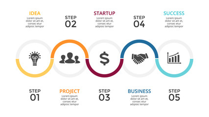 Naklejka premium Vector circle arrows infographic, cycle diagram, graph, timeline presentation chart. Business concept with 5 options, parts, steps, processes. 16x9 slide template.