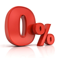 Red zero percent or 0 % isolated over white background with shadow and reflection. 3D rendering.