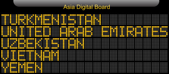 Asia Country Digital Board Information