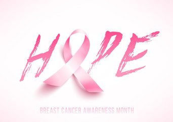 Breast Cancer Awareness poster