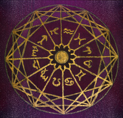 Die zwölf Zeichen des Tierkreises, Astrologie