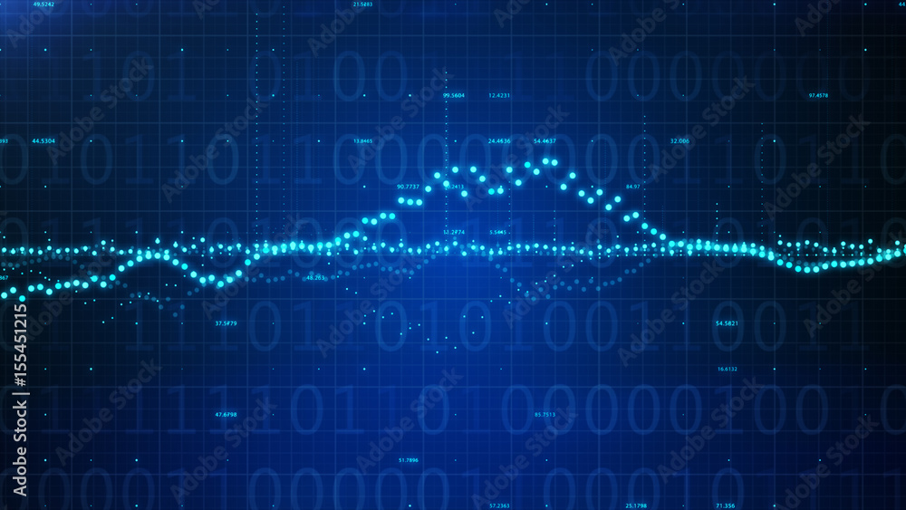 Poster abstract futuristic binary code walls background.