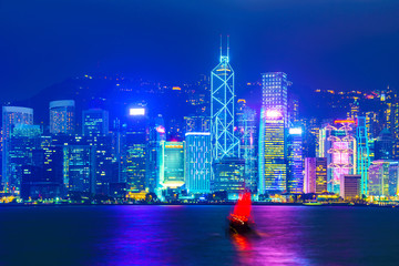 Hong Kong Skyline nigh view