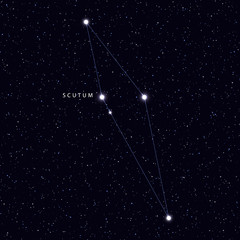 Sky Map with the name of the stars and constellations. Astronomical symbol constellation Scutum