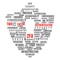2FA word cloud, Two Factor Authentication. Cyber & Security concept.