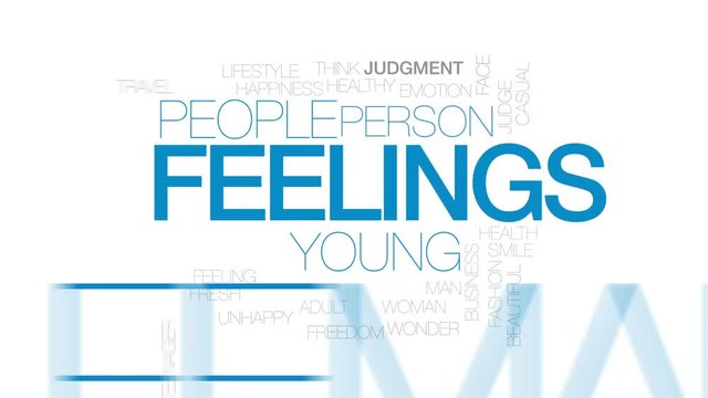 Feelings animated word cloud, text design animation. Kinetic typography.