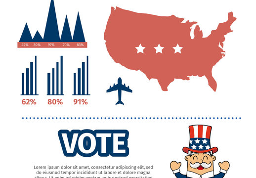 USA Voting Data Infographic with Icon Set 1