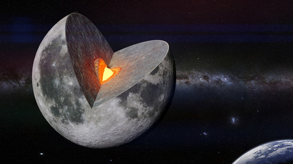 Moon structure in front of planet Earth and the Milky Way galaxy  © dottedyeti