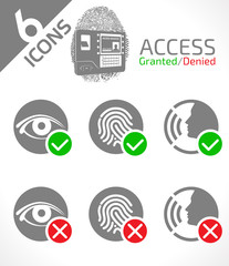 Biometric ID authentication