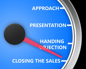 closing the sale