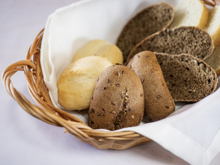 Bread in the basket