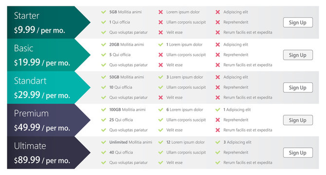 Service Price Comparison Table Images – Browse 316 Stock Photos ...