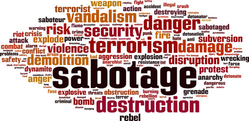 Sabotage word cloud