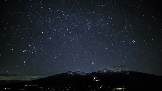 八ヶ岳冬の星空Timelapse