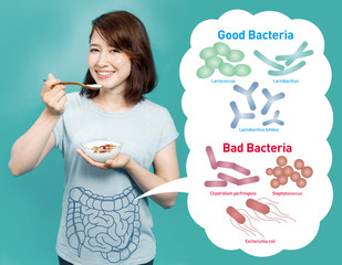 Young woman who eats yogurt, Good Bacteria and Bad Bacteria, enteric bacteria, Intestinal flora, Gut flora, probiotics.