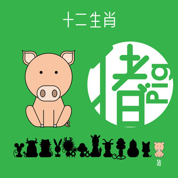 Chinese zodiac sign pig with Chinese character "pig"