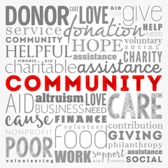 Community word cloud collage, social concept background