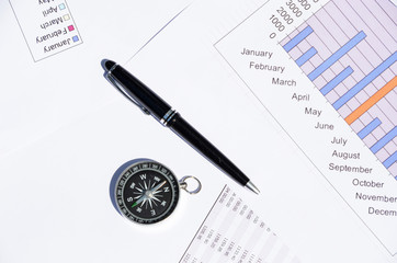 Compass on the market reports