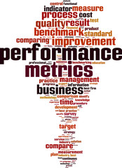 Performance metrics word cloud