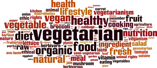 Vegetarian word cloud