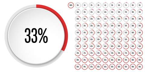 Set of circle percentage diagrams from 0 to 100 ready-to-use for web design, user interface (UI) or infographic - indicator with red