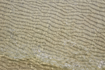 Waves on the surface