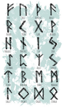 Collection with ancient scandinavian runes