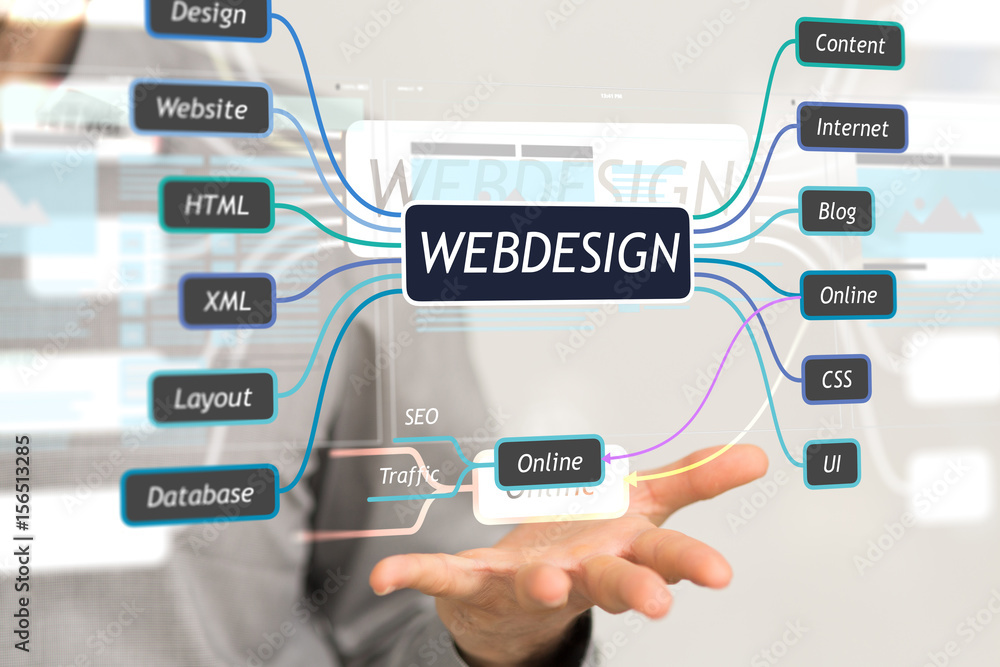 Canvas Prints webdesign