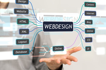 webdesign