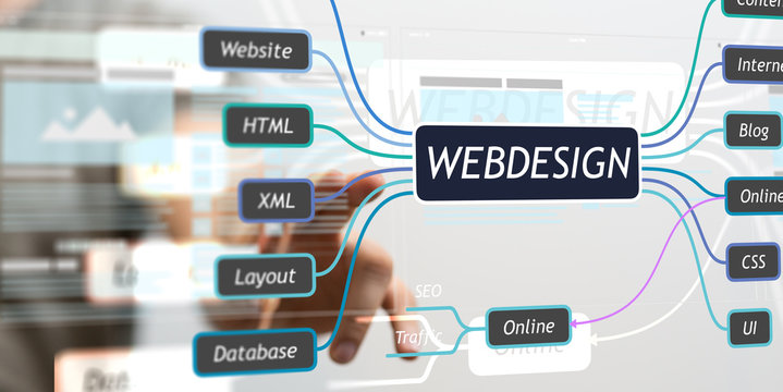 webdesign