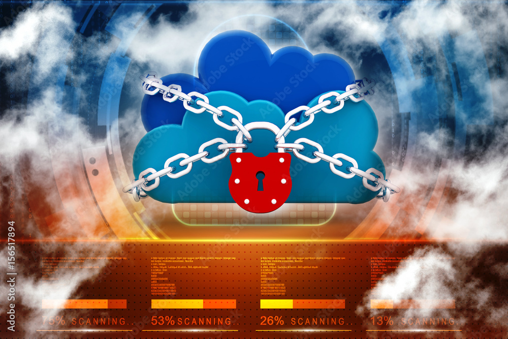 Poster 3d rendering cloud computing, security