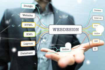 webdesign